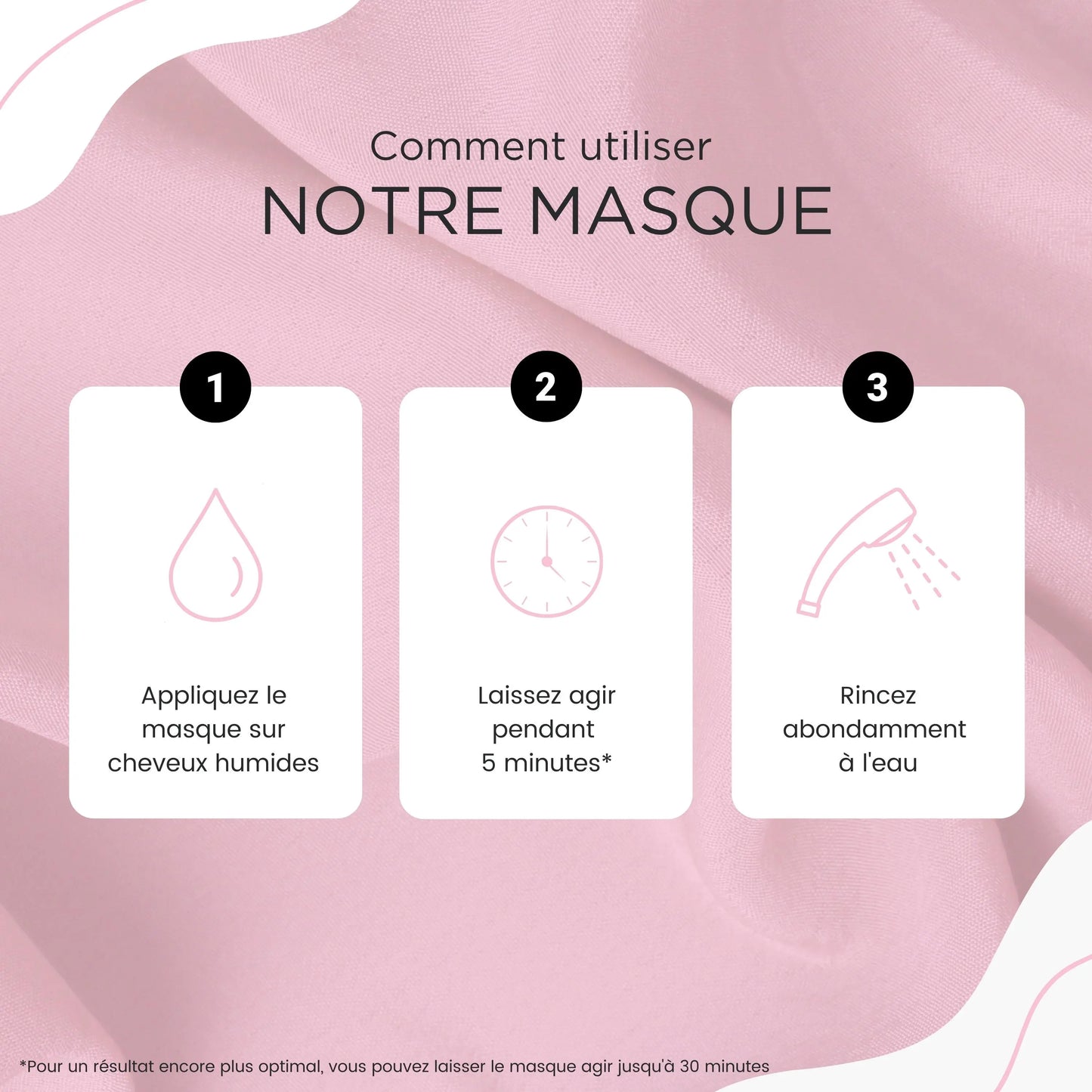 Masque Réparateur à la Kératine Mode d'emploi