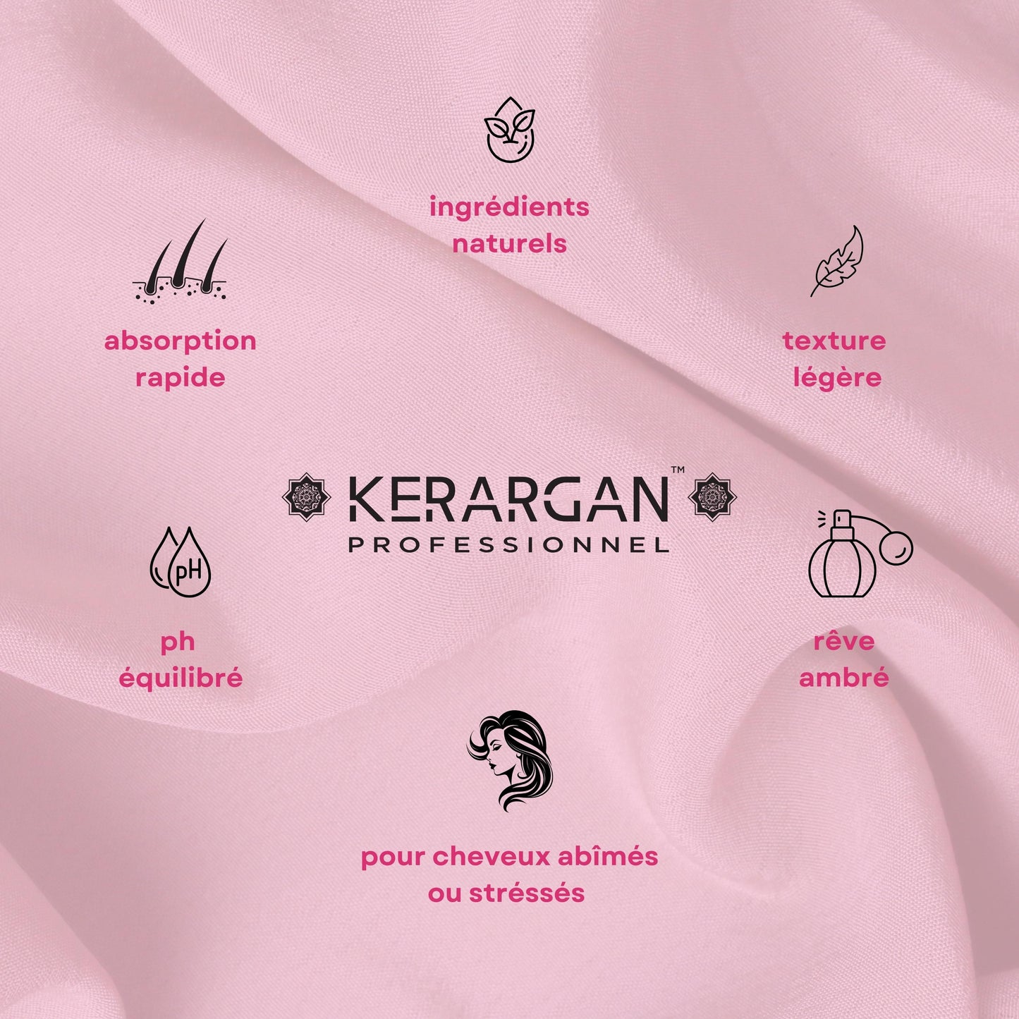 Duo Réparateur Shampoing & Masque à la Kératine - MARC GRAYS