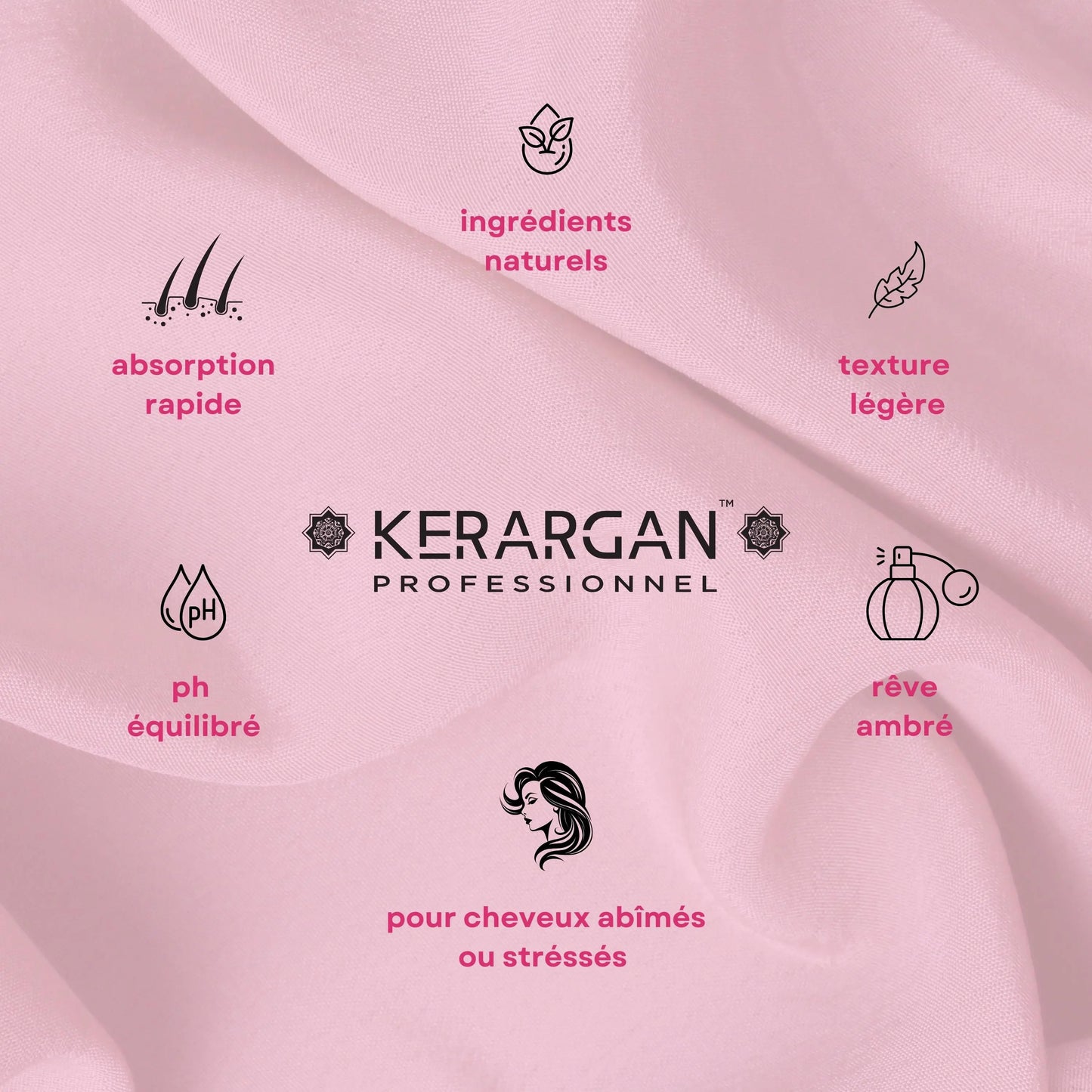Duo Réparateur Shampoing & Après-shampoing à la Kératine - MARC GRAYS